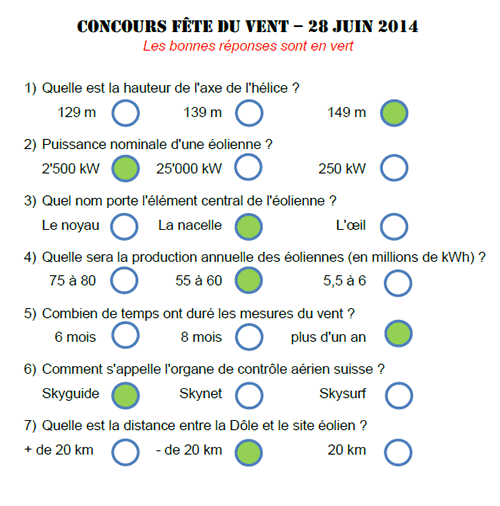 Concours2014